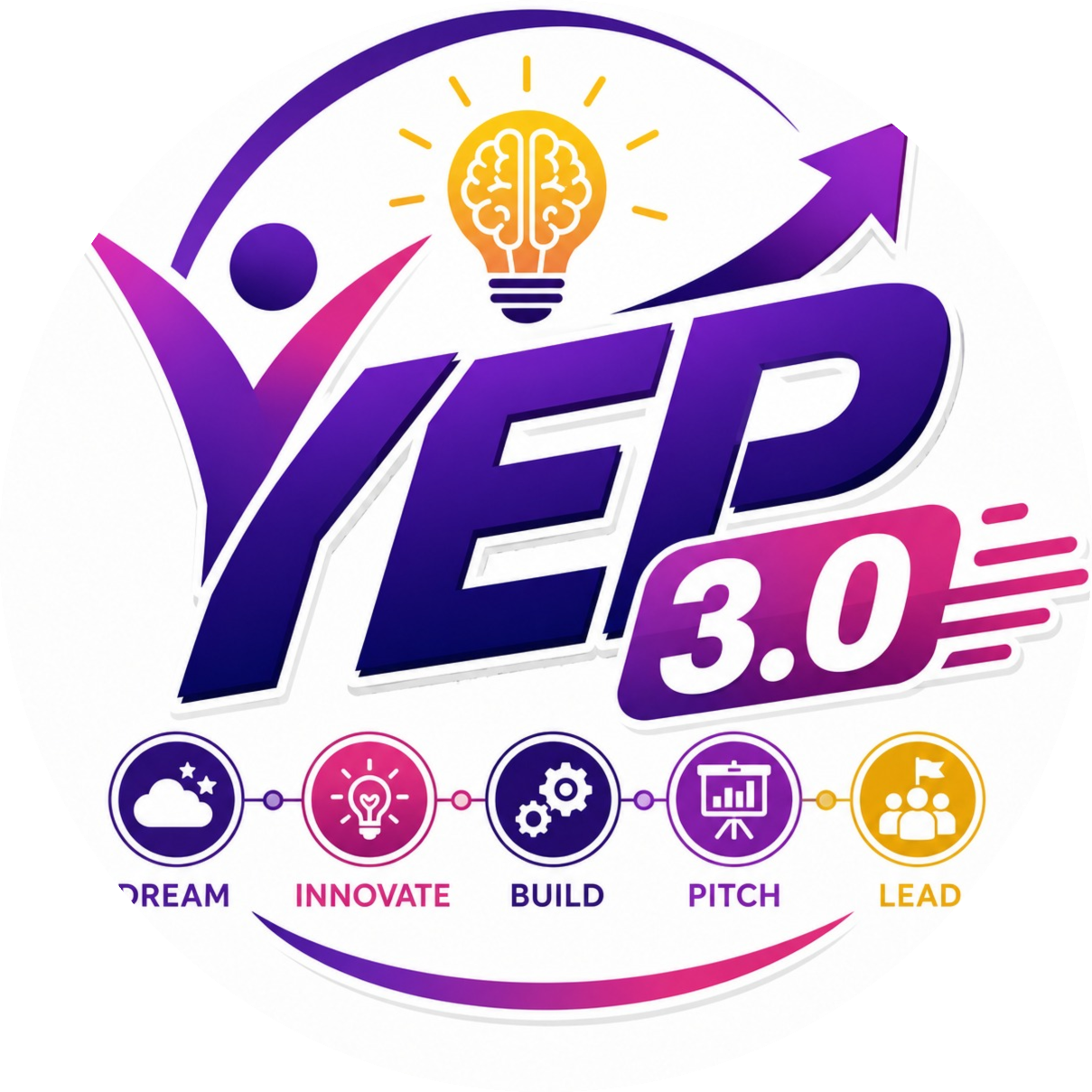 YEP 3.0 Logo